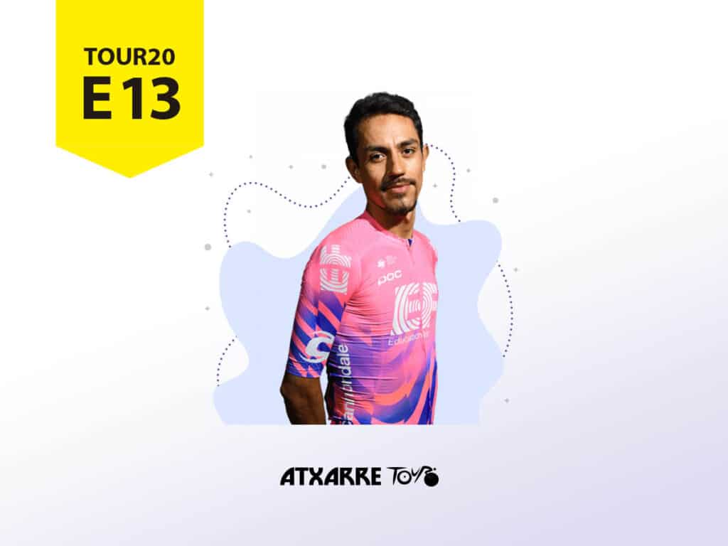 Atxarre Tour - El colombiano Martínez gana la etapa y Roglic saca más tiempo a sus rivales